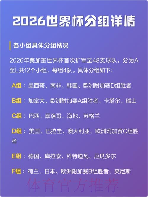 2026世界杯比分安卓应用推荐