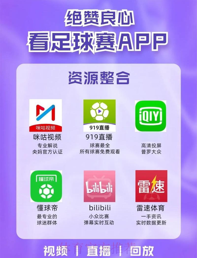 2026世界杯直播软件推荐与下载指南