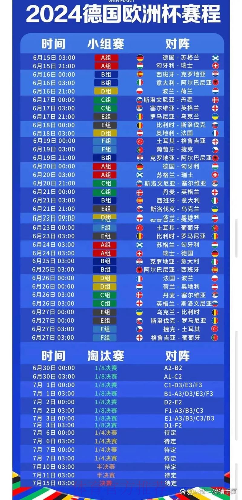 世界杯外围安卓热门赛事推荐